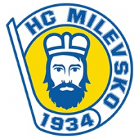 HC Milevsko